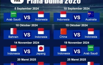Piala Dunia 2026: Antara Kegagalan dan Harapan Baru