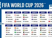 Piala Dunia 2026: Argentina dan Inggris Melaju ke Semifinal