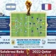 Piala Dunia 2026: Argentina Hadapi Spanyol di Final, Prancis Vs Inggris di Perebutan Tempat Ketiga