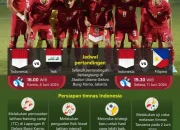 Piala Dunia 2026: Cerita Inspiratif di Balik Kontroversi