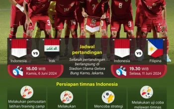 Piala Dunia 2026: Cerita Inspiratif di Balik Kontroversi