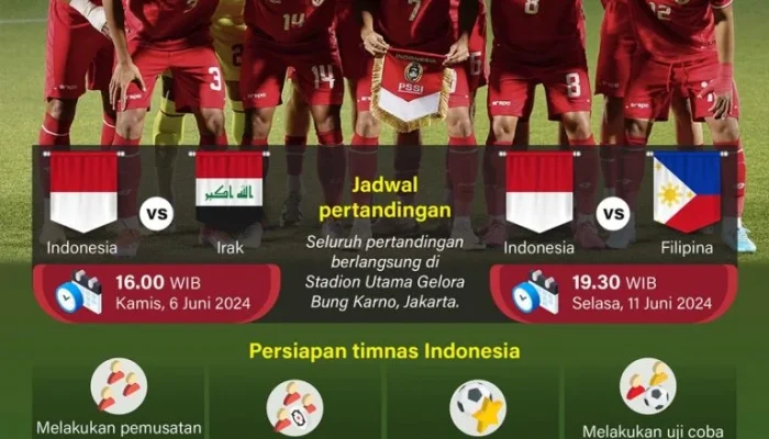 Piala Dunia 2026: Cerita Inspiratif di Balik Kontroversi