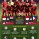 Piala Dunia 2026: Cerita Inspiratif di Balik Kontroversi