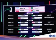 Piala Dunia 2026 dan Jadwal MotoGP Jerman 2026: Duel Seru di Semifinal
