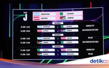 Piala Dunia 2026 dan Jadwal MotoGP Jerman 2026: Duel Seru di Semifinal