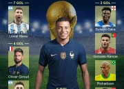 Piala Dunia 2026: Inggris Menang Dramatis Atas Prancis, Mbappe Pimpin Daftar Top Skor