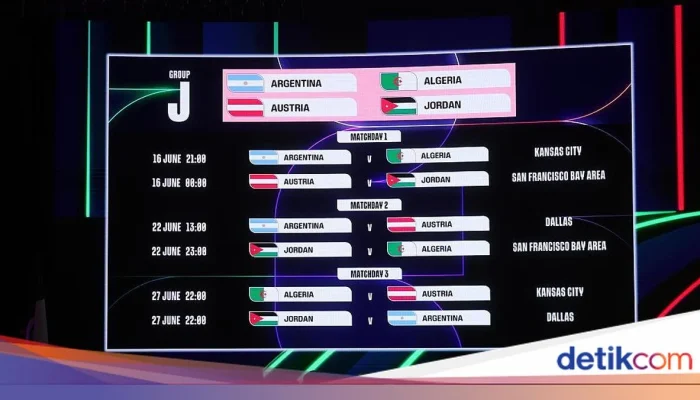 Piala Dunia 2026: Kabar Duka, Pertandingan Sengit, dan Profesi Non-Teknis di Balik Turnamen