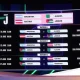 Piala Dunia 2026: Kabar Duka, Pertandingan Sengit, dan Profesi Non-Teknis di Balik Turnamen