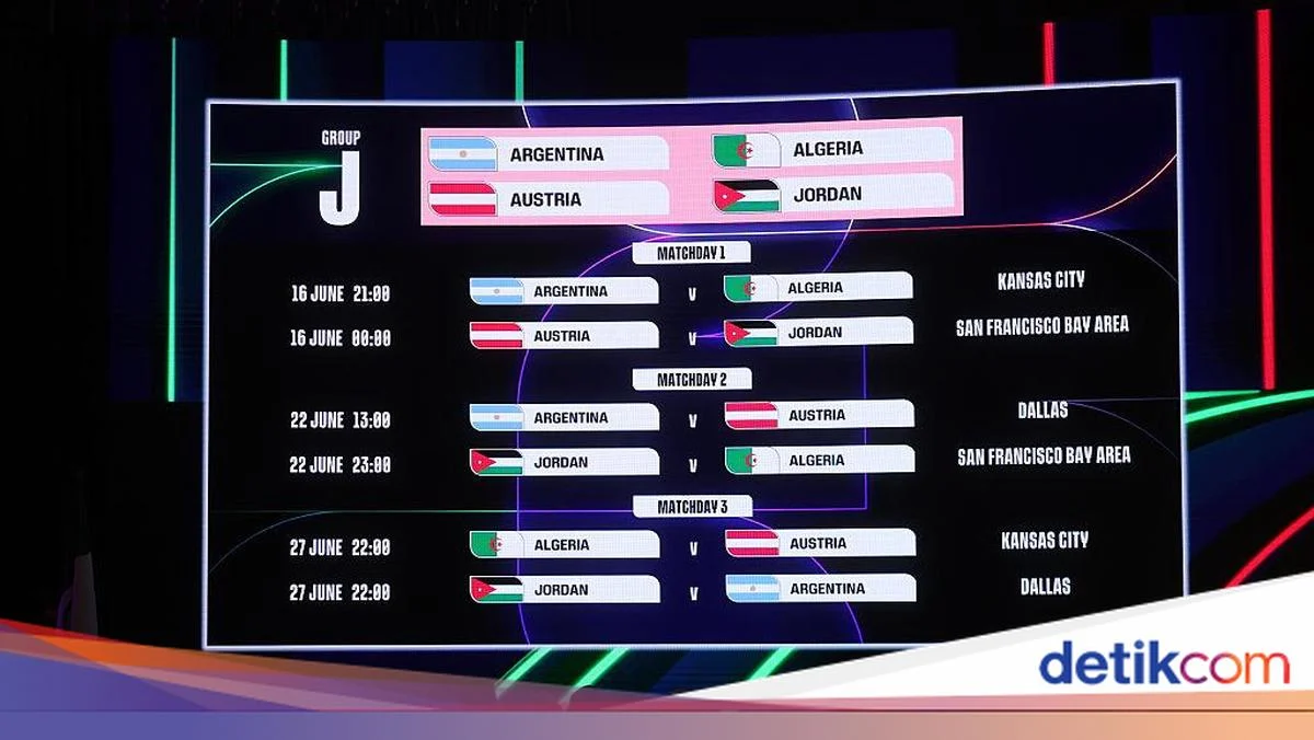 Piala Dunia 2026: Kabar Duka, Pertandingan Sengit, dan Profesi Non-Teknis di Balik Turnamen