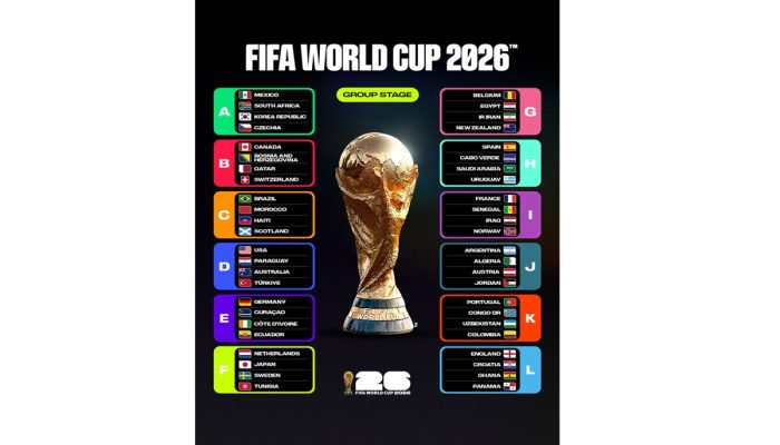 Piala Dunia 2026: Klasemen Akhir dan Tim yang Lolos ke Babak 32 Besar
