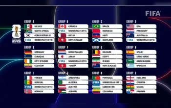 Piala Dunia 2026: Koeman Mundur, Salah Pimpin Mesir, dan Scaloni di Pucuk Tanggal 100