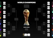 Piala Dunia 2026: Meksiko Jaga Kesempurnaan dan Bagan 16 Besar Mulai Terbentuk