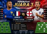 Piala Dunia 2026: Prancis vs Inggris Berebut Juara Ketiga, Ini Cara Nontonnya