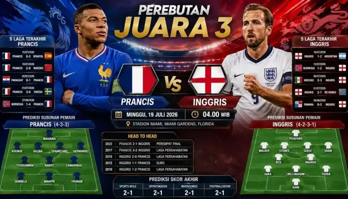Piala Dunia 2026: Prancis vs Inggris Berebut Juara Ketiga, Ini Cara Nontonnya