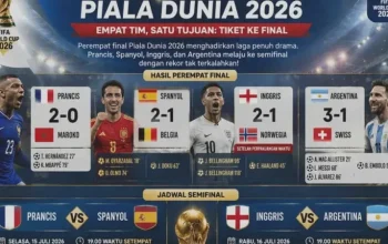 Piala Dunia 2026: Prancis vs Spanyol dan Inggris vs Argentina, Siapa yang Akan Muncul di Final?