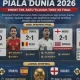 Piala Dunia 2026: Prancis vs Spanyol dan Inggris vs Argentina, Siapa yang Akan Muncul di Final?