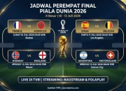 Piala Dunia 2026: Semifinal Menarik Antara Prancis, Spanyol, Inggris, dan Argentina