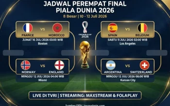 Piala Dunia 2026: Semifinal Menarik Antara Prancis, Spanyol, Inggris, dan Argentina
