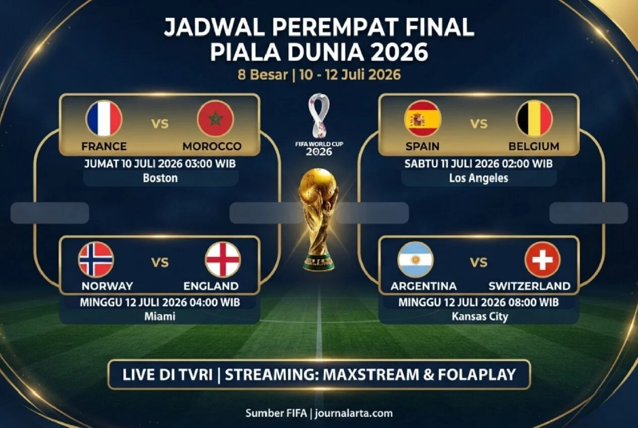Piala Dunia 2026: Semifinal Menarik Antara Prancis, Spanyol, Inggris, dan Argentina