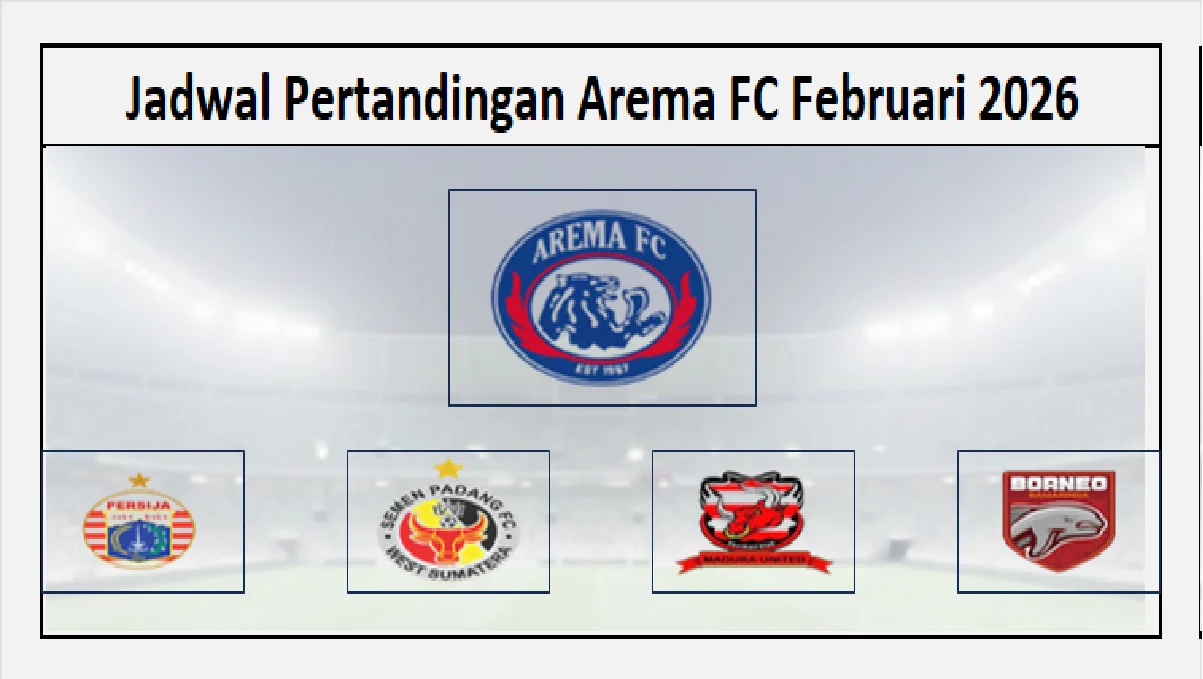 Piala Presiden 2026: Jadwal, Hasil, dan Analisis Pertandingan Arema FC vs DPMM FC dan Persib vs Tampines Rovers