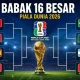 Portugal dan Spanyol Melangkah ke Babak 16 Besar Piala Dunia 2026