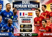 Prancis Kalah dari Spanyol di Semifinal Piala Dunia 2026: Apa yang Terjadi?