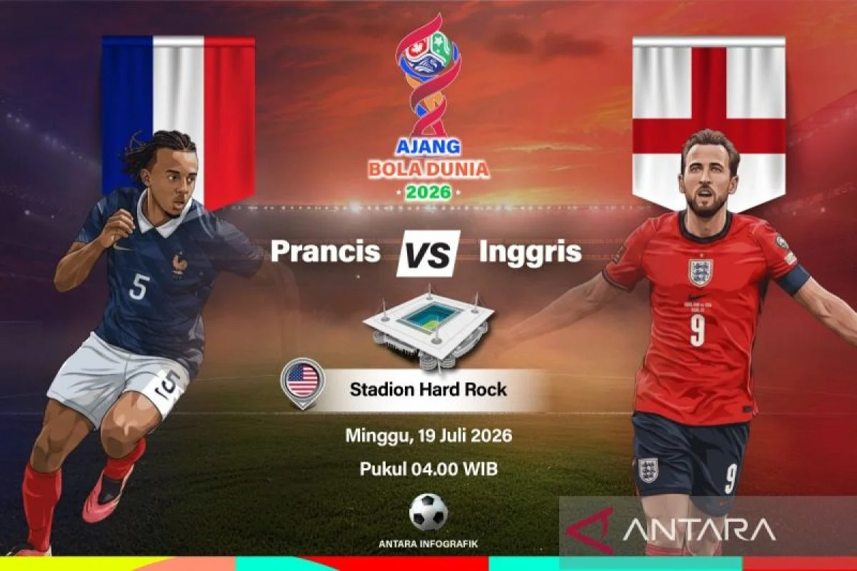 Prancis vs Inggris: Perebutan Tempat Ketiga Piala Dunia 2026