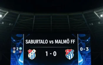 Prediksi Skor FC Saburtalo vs Flora Tallinn, Head-to-head dan Statistik di Liga Champions UEFA