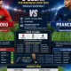 Prediksi Skor Prancis vs Maroko di Piala Dunia 2026: Pertarungan Sengit di Stadion Boston