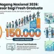 Program Magang Nasional 2026 Dibuka, Ratusan Lowongan Tersedia
