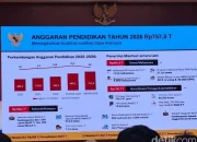 Putusan MK soal Anggaran MBG: Alokasi Pendidikan Harus Dipisah