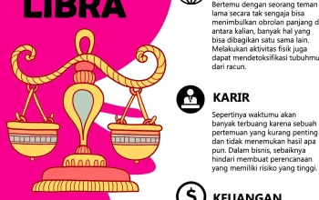 Ramalan Bintang Libra Hari Ini: Menjaga Keseimbangan dan Komunikasi yang Baik
