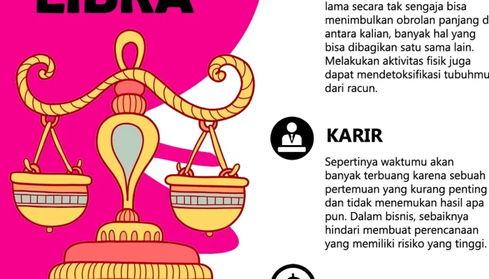 Ramalan Bintang Libra Hari Ini: Menjaga Keseimbangan dan Komunikasi yang Baik