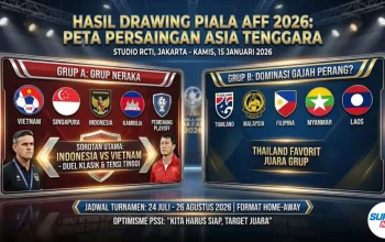 RCTI Hadirkan Berbagai Acara Menarik, dari Piala AFF 2026 hingga Sinetron Terbaru