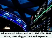 Saham BBRI dan Rekomendasi Saham Hari Ini: Apa yang Perlu Diketahui?