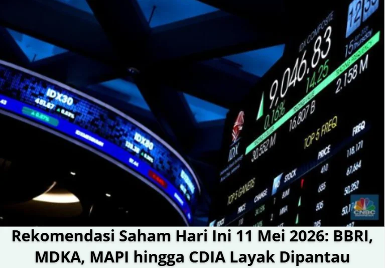 Saham BBRI dan Rekomendasi Saham Hari Ini: Apa yang Perlu Diketahui?