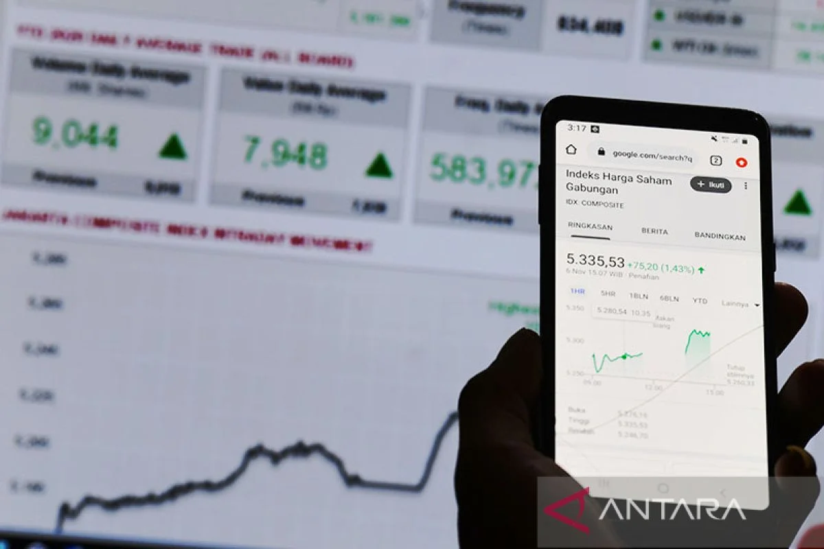 Saham di Asia Melemah, Dipengaruhi Penurunan Saham Chip dan Ketegangan Geopolitik