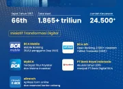 Saham Perbankan Tertekan, BCA Bidik Pertumbuhan Transaksi Digital di Ulang Tahun Blok M
