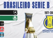 Serie B Brasil: Persaingan Sengit dan Kemenangan Berharga