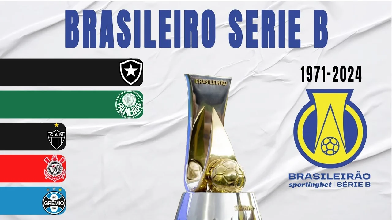 Serie B Brasil: Persaingan Sengit dan Kemenangan Berharga