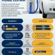 Simak Berita Terkini: Sensus Ekonomi, Pajak Mobil Listrik, dan Kasus Dokter Magang