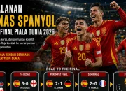 Spanyol Menuju Final Piala Dunia 2026 Setelah Mengalahkan Prancis