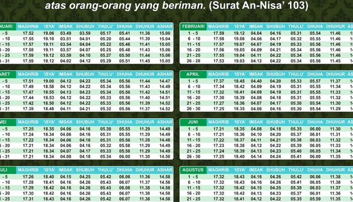 Subuh Surabaya: Jadwal Sholat dan Peristiwa Kriminal di Kota Pahlawan