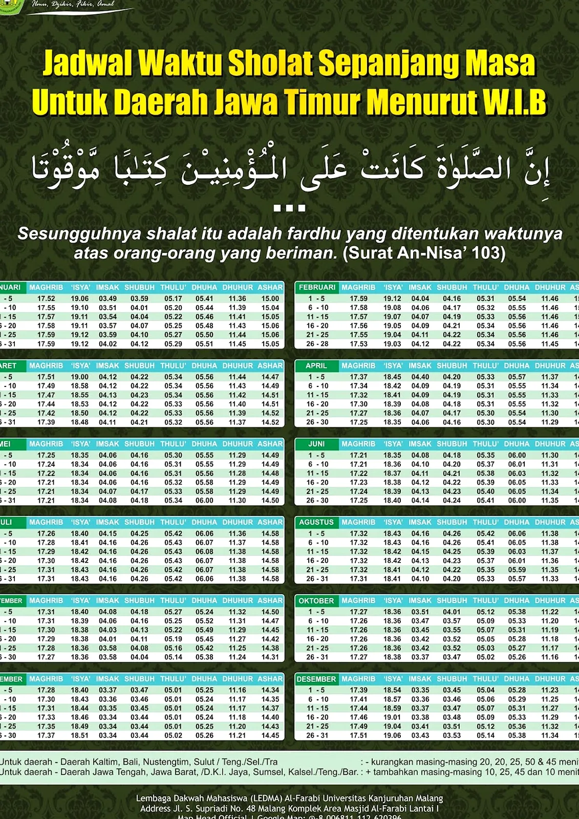 Subuh Surabaya: Jadwal Sholat dan Peristiwa Kriminal di Kota Pahlawan