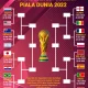 Switzerland Melaju ke Babak 16 Besar Piala Dunia 2026 Setelah Mengalahkan Algeria