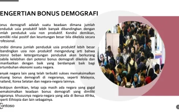 Sydney Menghadapi Tantangan Demografi dan Energi