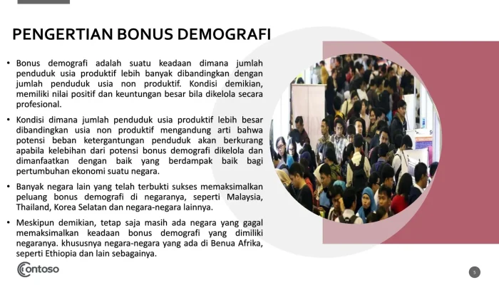 Sydney Menghadapi Tantangan Demografi dan Energi