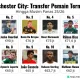 Transfer Pemain Bola: Tottenham dan Man City Berlomba untuk Membeli Pemain Terbaik