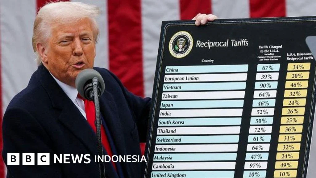 Trump dan Kebijakan Tarif Baru: Dampak pada Ekonomi Global