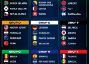 TVRI Sport Live Streaming Bola Hari Ini: Jadwal Lengkap Semifinal Piala Dunia 2026